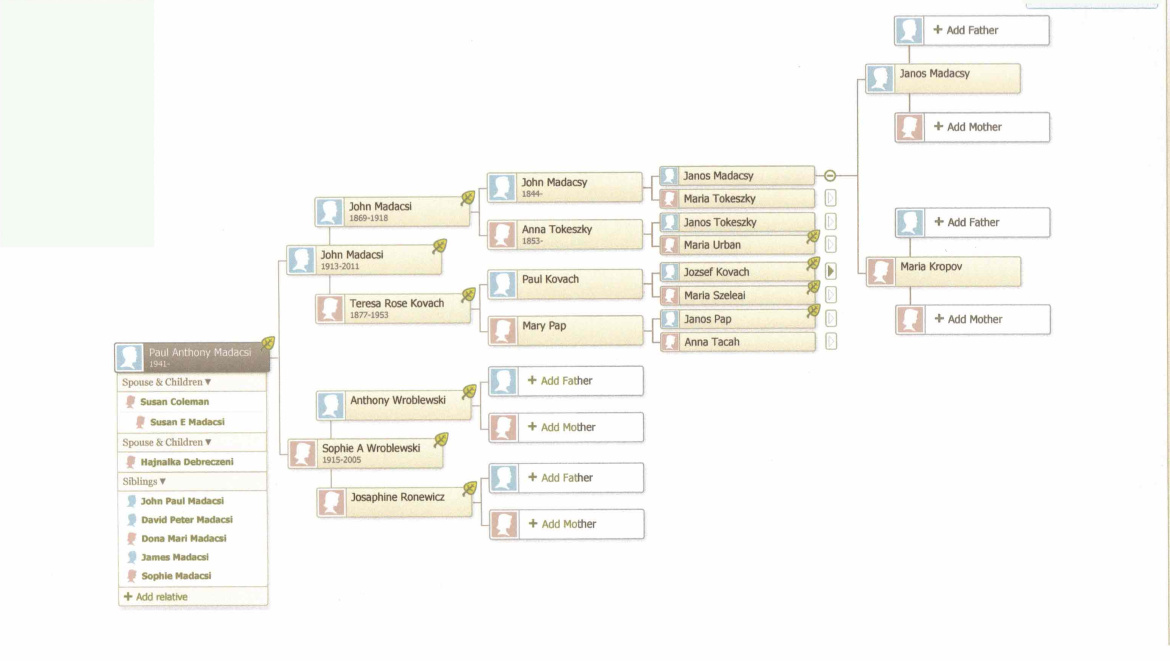Another version of the original famioly tree.